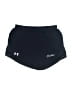 Under Armour Blue Athletic Shorts Size S - photo 1