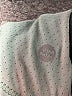 Vimmia Teal Tank Top One size - photo 7