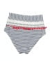 Cocoship Stripes White Swimsuit Bottoms Size 4 - photo 2