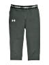 Under Armour Gray Casual Pants Size M (youth) - photo 1