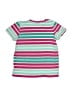 Polarn O. Pyret Stripes Pink Short Sleeve T-Shirt Size 12-18mo (1-1.5) - photo 2