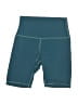 Lululemon Athletica Teal Blue Board Shorts Size 2 - photo 1