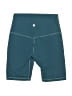 Lululemon Athletica Teal Blue Board Shorts Size 2 - photo 2