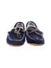 Lands' End Purple Flats Size 10 (kids) - photo 2
