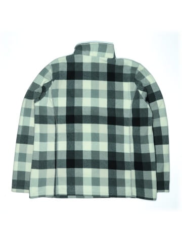 Lands' End Snow Jacket (view 2)