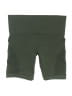 Lululemon Athletica Green Athletic Shorts Size 4 - photo 1