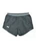 Under Armour Gray Athletic Shorts Size S - photo 1