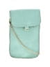 Unbranded Teal Crossbody Bag One size - photo 1
