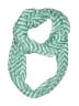 Unbranded Teal Scarf One size - photo 1