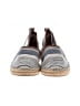 Bass Stripes Blue White Flats Size 6 - photo 2