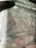 Lululemon Athletica Teal Cargo Shorts Size 4 - photo 3