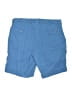 PETER MILLAR Solid Blue Shorts Size 36 waist - photo 2