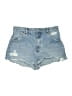 Rolla's Blue Denim Shorts Size 31 waist - photo 1