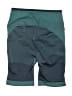 Athleta Teal Athletic Shorts Size S - photo 2