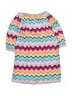 Gymboree 100% Cotton Teal Dress Size 5 - photo 2