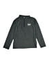 Under Armour Gray Long Sleeve Polo Size 6 - photo 1