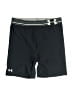 Under Armour Black Athletic Shorts Size S (estimated) - photo 1