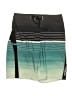 O'Neill Teal Wetsuit Size M (estimated, youth) - photo 1