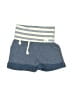 Lulu Roo Stripes Blue Shorts Size 6-12 mo - photo 1