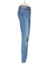 Joe's Jeans Argyle Blue Jeans Size 24 waist - photo 4
