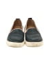Sperry Top Sider Teal Blue Sneakers Size 7 - photo 2