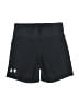 Under Armour Black Athletic Shorts Size S - photo 1