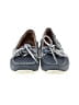 Clarks Blue Flats Size 7 1/2 (narrow) - photo 2
