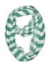 Eddie Bauer Stripes Teal Blue Scarf One size - photo 1