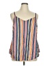 Torrid Yellow Tank Top Size 1X Plus (1) - photo 1