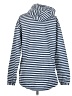 CHARLES RIVER APPAREL 100% Polyester Blue Windbreaker Size S - photo 2
