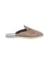 Assorted Brands Tan Mule/Clog Size 9 1/2 - photo 1