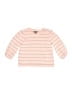 Baby Gap 100% Cotton Stripes Pink Pullover Sweater Size 18-24 mo - photo 1