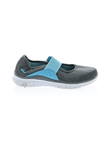 Everlast Flats (view 1)