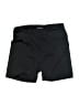 Tommy Bahama Solid Black Athletic Shorts Size S - photo 1