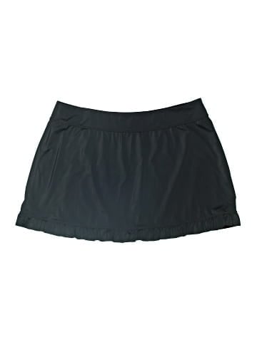 Bridgehampton Isaac Mizrahi Live! Swimsuit Bottoms (view 2)