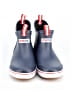 XTRATUF Blue Rain Boots Size 5 - photo 2