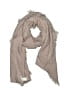 Rebecca Minkoff 100% Acrylic Gray Pink Scarf One size - photo 1