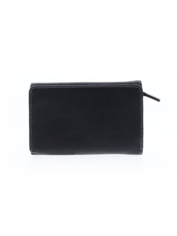 Mywalit Wallet (view 2)