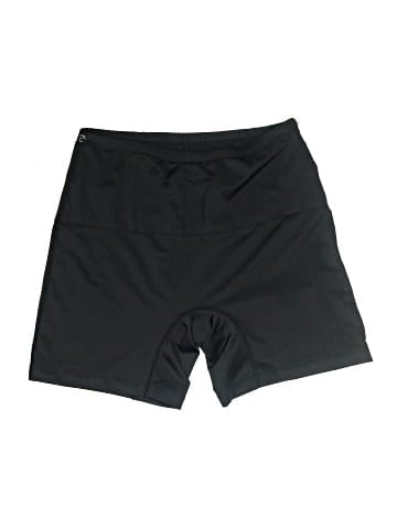 EP Pro Athletic Shorts (view 1)