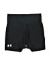 Under Armour Black Athletic Shorts Size M - photo 1