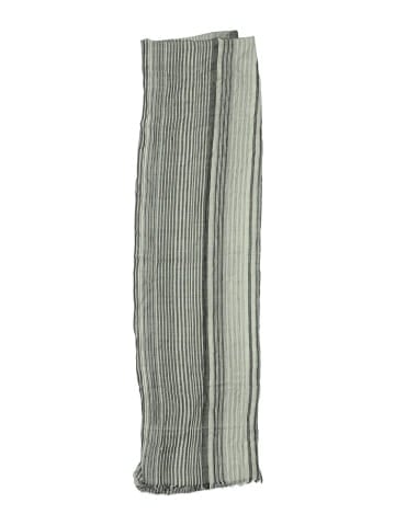 Jessica Simpson Scarf (view 2)