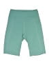 Uniqlo Teal Athletic Shorts Size S - photo 1