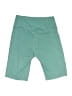 Uniqlo Teal Athletic Shorts Size S - photo 2