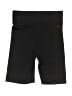 All Access Solid Black Athletic Shorts Size S - photo 2