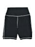 WeWoreWhat Solid Black Athletic Shorts Size S - photo 1