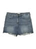 GOODTHREADS Blue Denim Shorts Size 28 waist - photo 1