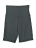 Athleta Solid Green Athletic Shorts Size XS - photo 1