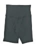 Athleta Solid Green Athletic Shorts Size XS - photo 2