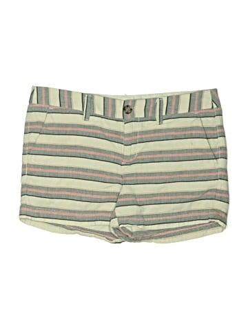 Merona Shorts (view 1)