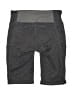 Fabletics Gray Athletic Shorts Size XXS - photo 2